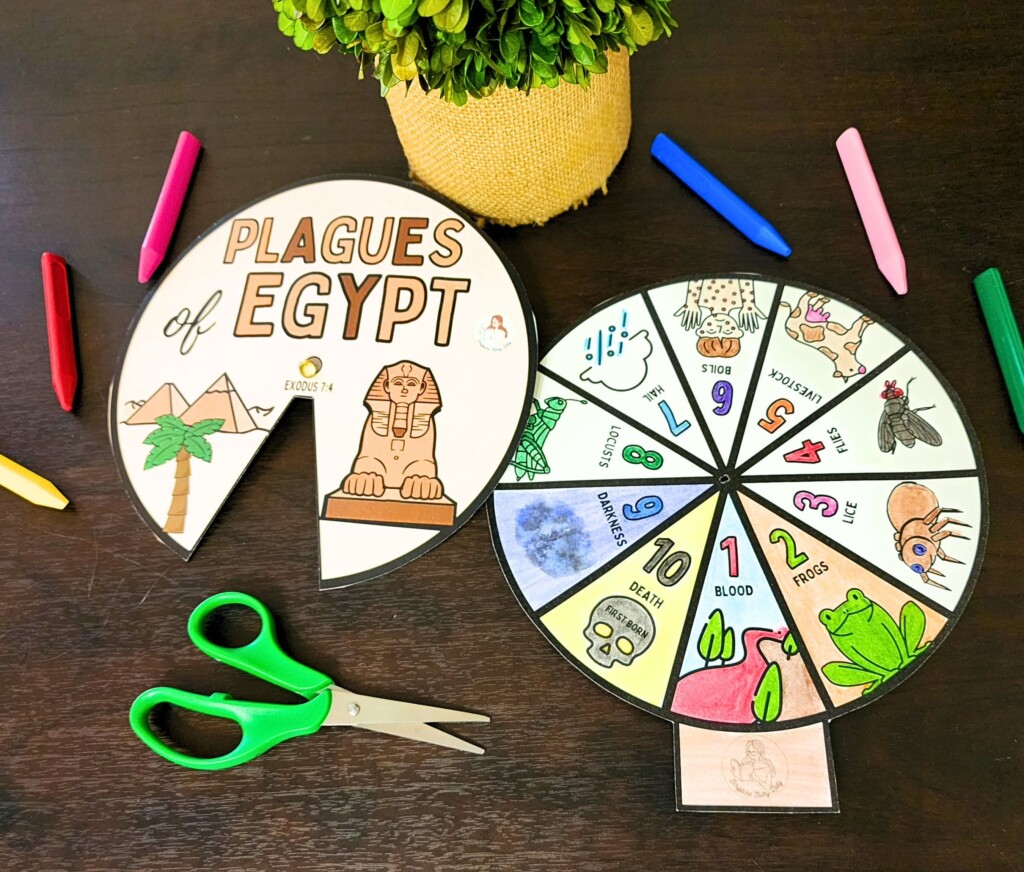 10 Plagues Wheel Printable Free Dev onallcylinders