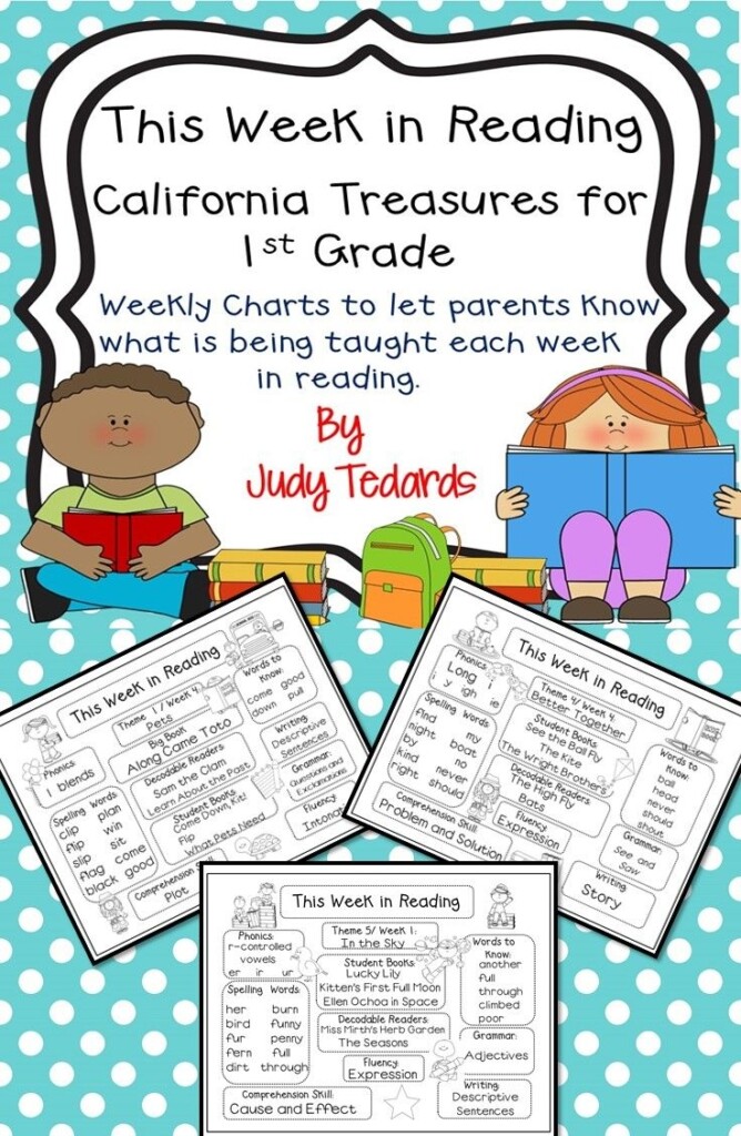 1st Grade Decodable Books Printable