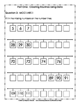 1st Grade End of Year Math Assessment By Kiwi Steph TpT