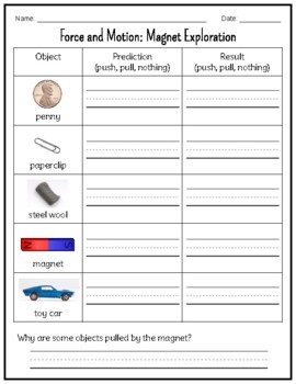 1st Grade Magnet Exploration By Weaver 39 s Workshop TpT