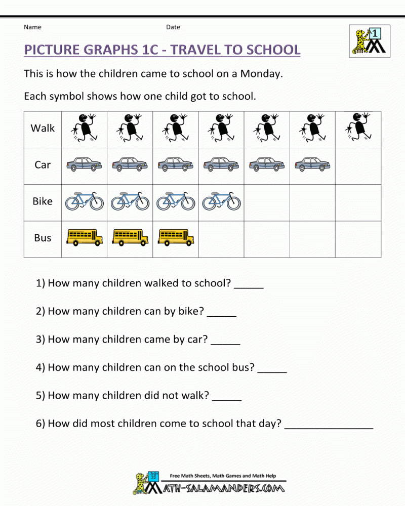 1st Grade Math Worksheets Grah Free Printable Math Worksheets Printable