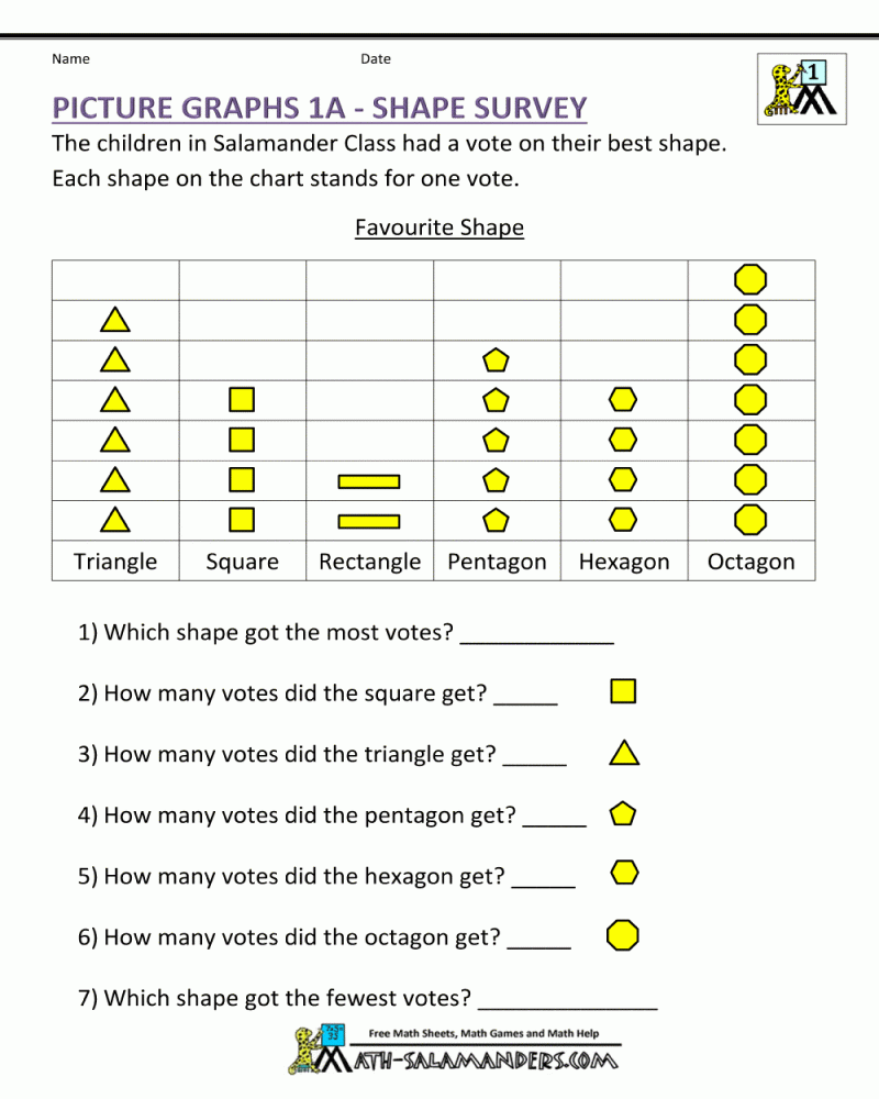 1st Grade Math Worksheets Grah Free Printable Math Worksheets Printable