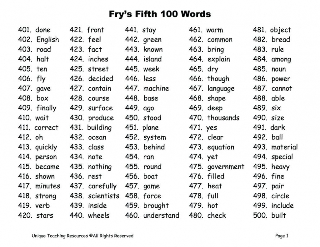 1st Grade Sight Word List Printable Holyquest