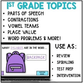 1st Grade Test Prep Game Show Math Phonics Review By Sullivan In Second