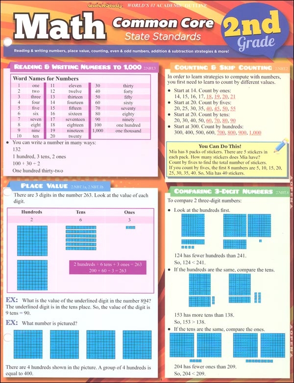2nd Grade Common Core Math Standards Common Core Worksheets