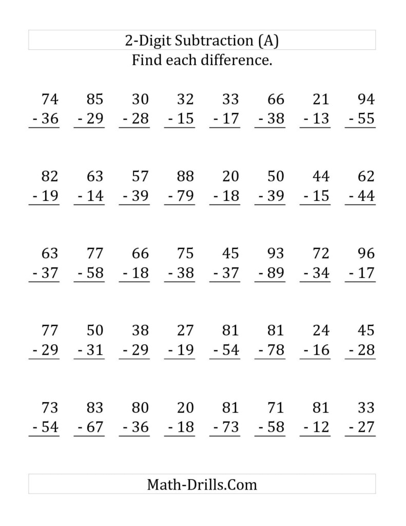 2nd Grade Subtraction With Regrouping Worksheets WorksheetsCity