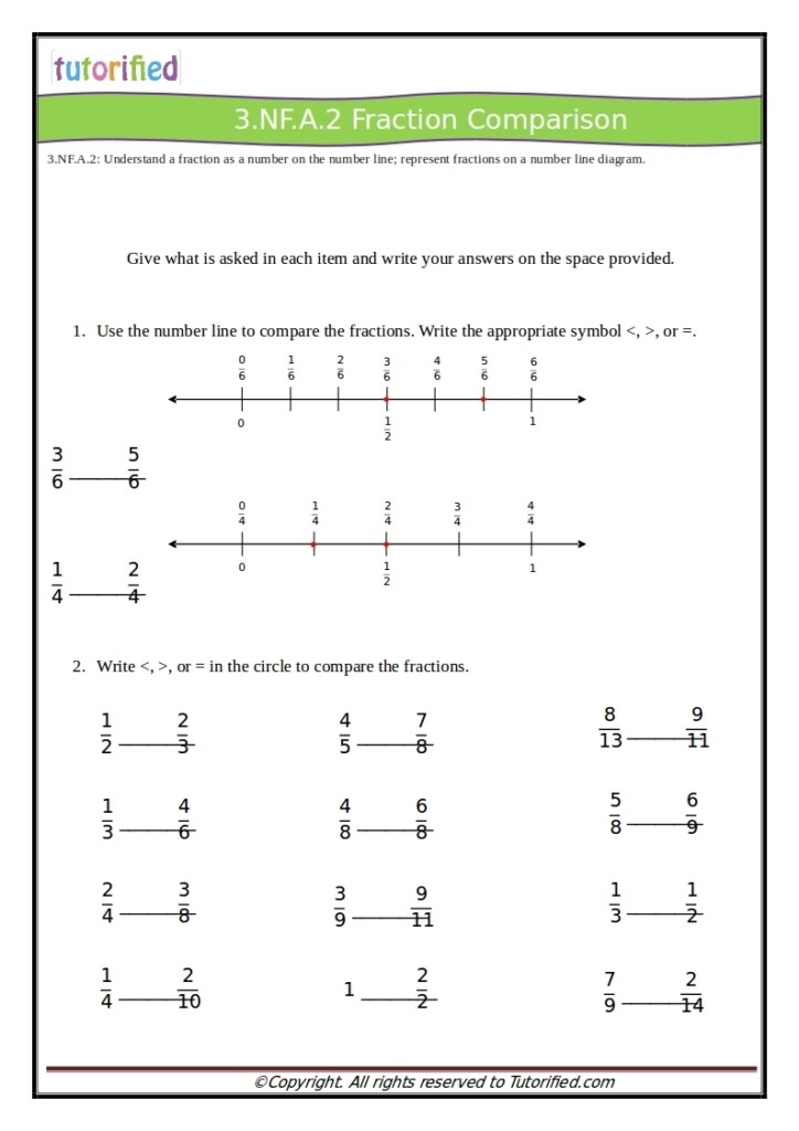 3rd Grade Common Core Math Worksheets Worksheets Library