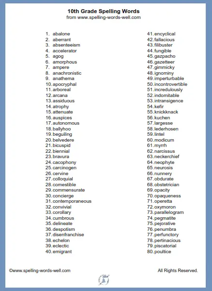 3rd Grade Spelling Words Worksheets Activities