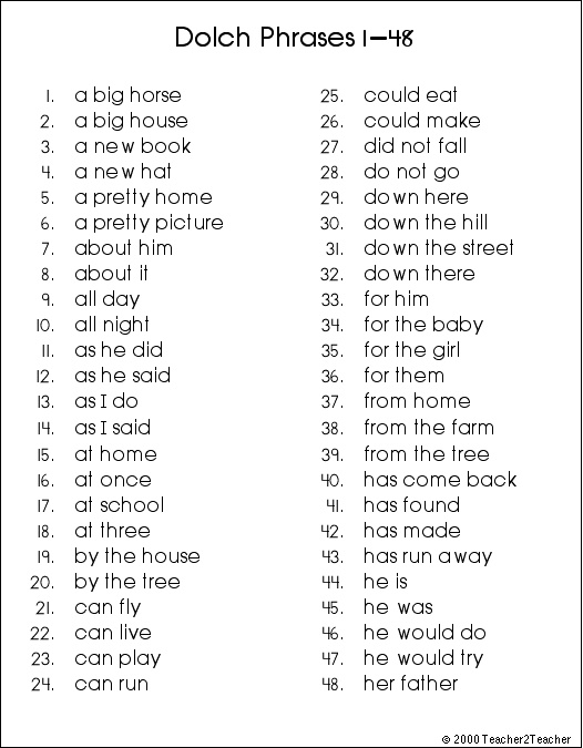 5th Grade Dolch Word List