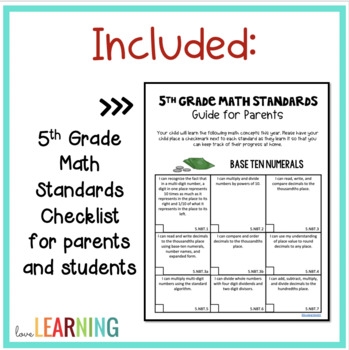 5th Grade Math Guide For Parents By Love Learning TpT