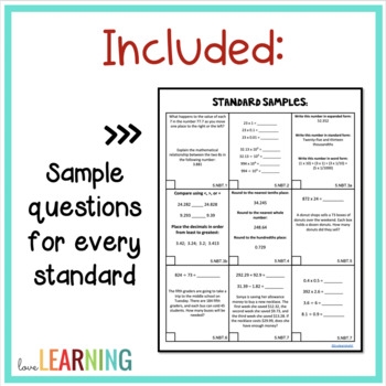 5th Grade Math Guide For Parents By Love Learning TpT