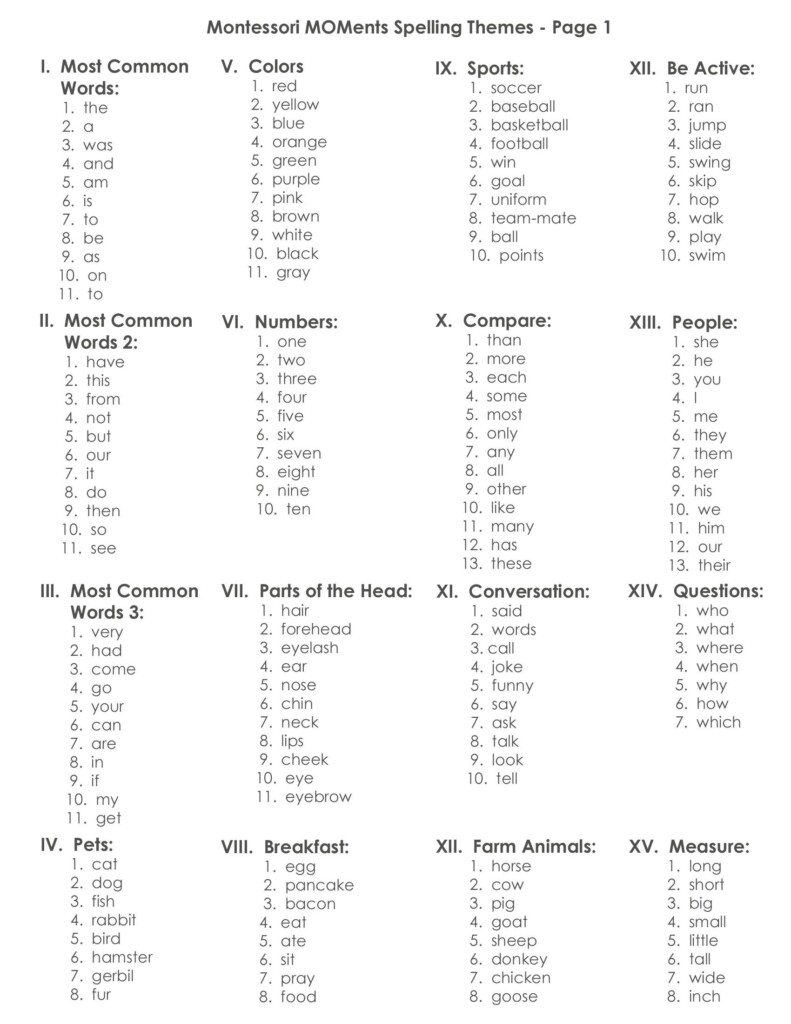 5th Grade Spelling Words Printable Worksheets