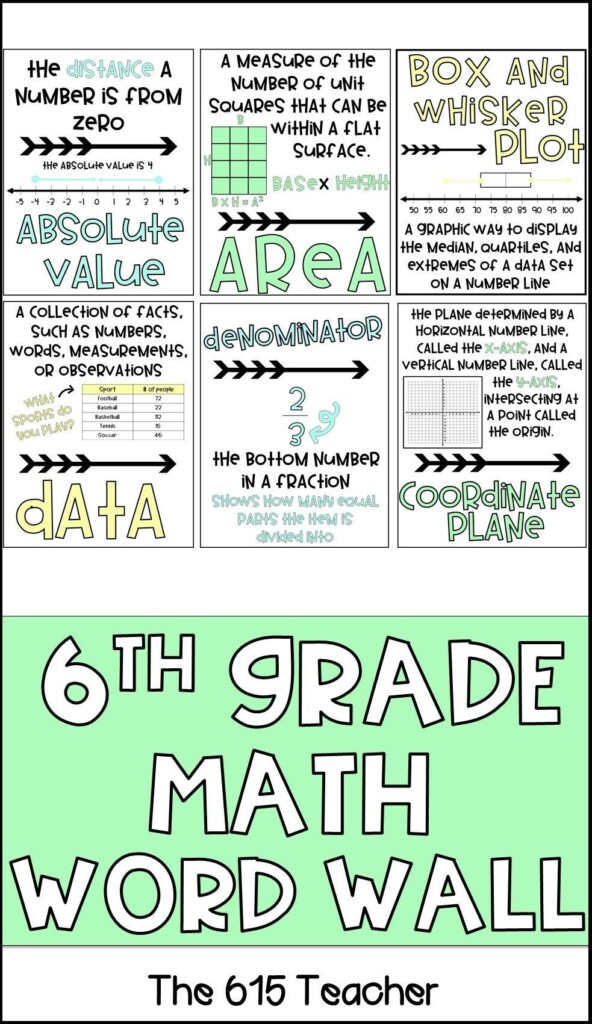 6th Grade Math Word Wall Math Wall Math Word Walls Middle School 