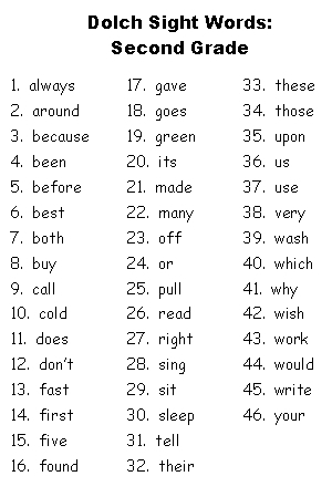 7 Best Images Of 2nd Grade Dolch Words Printable Second Grade Sight 