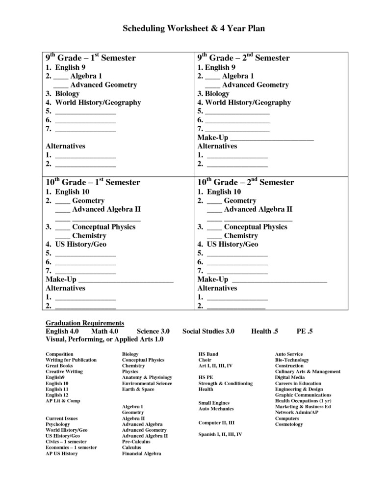 9th Grade Biology Printable Worksheets