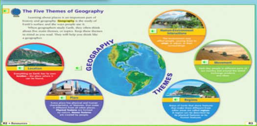 Basic Geography Quiz For 10th Grade Attempts 213 Trivia 