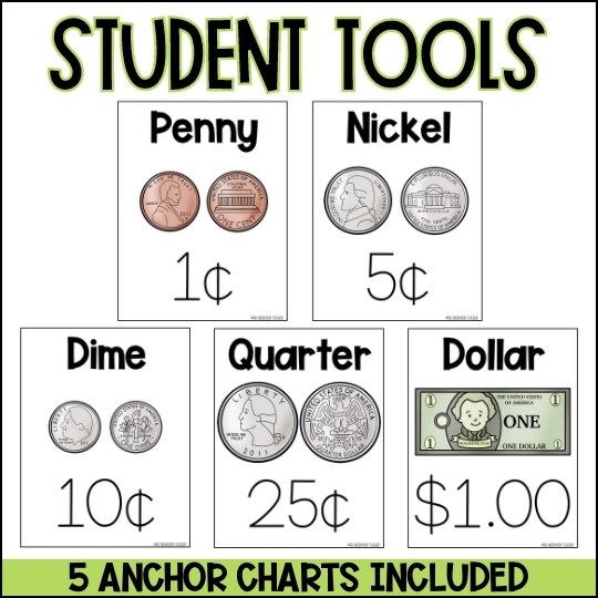 Counting Money And Money Word Problems Worksheets And Assessments 