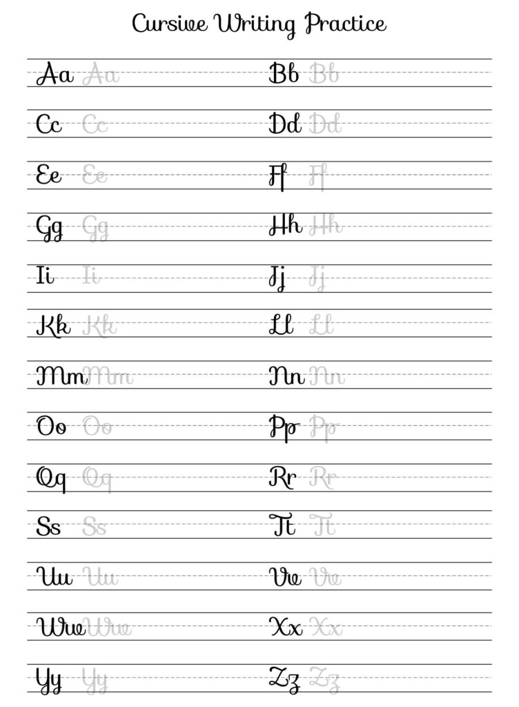 Cursive Writing Worksheets 3rd Grade Cursive Letters Worksheet 