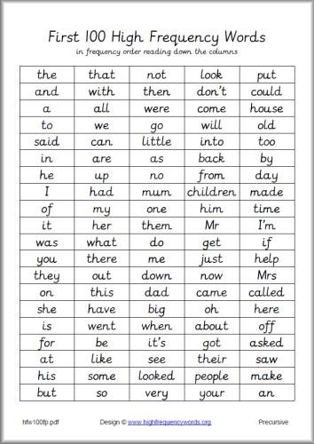 Dolch First Grade High Frequency Words