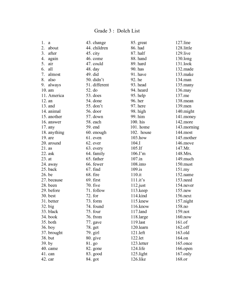 Dolch Sight Word List Printable Printable Word Searches