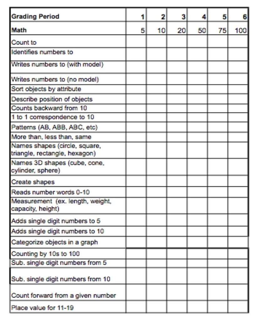 First Grade Math Assessment Free Printable