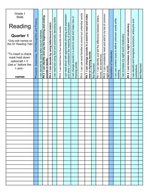 First Grade Readiness Checklist Printable