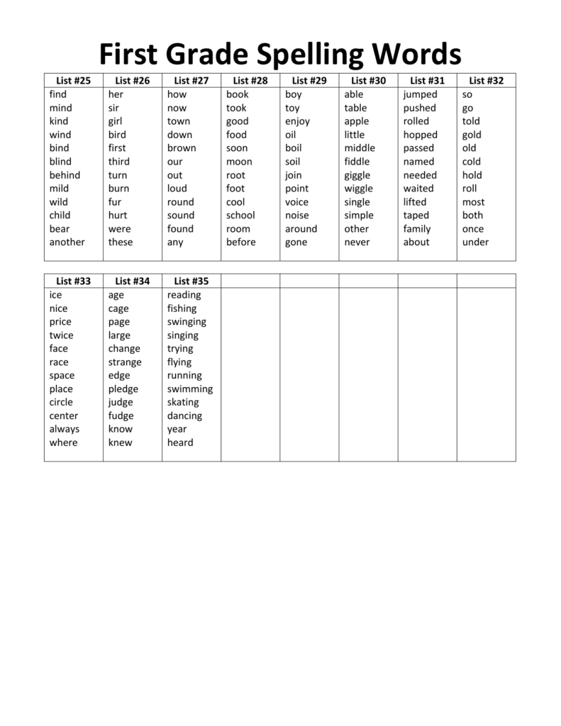 First Grade Spelling Words List First Grade Sight Words Download 