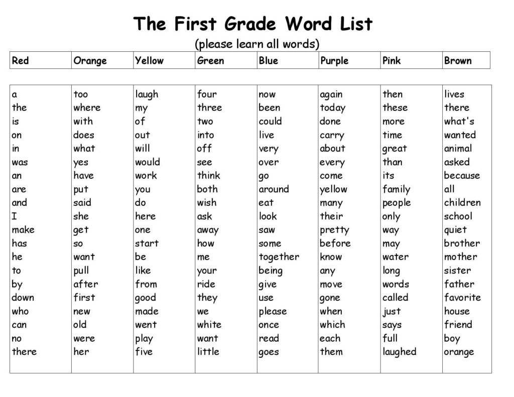 First Grade Vocabulary Worksheets Printable Lexia 39 s Blog