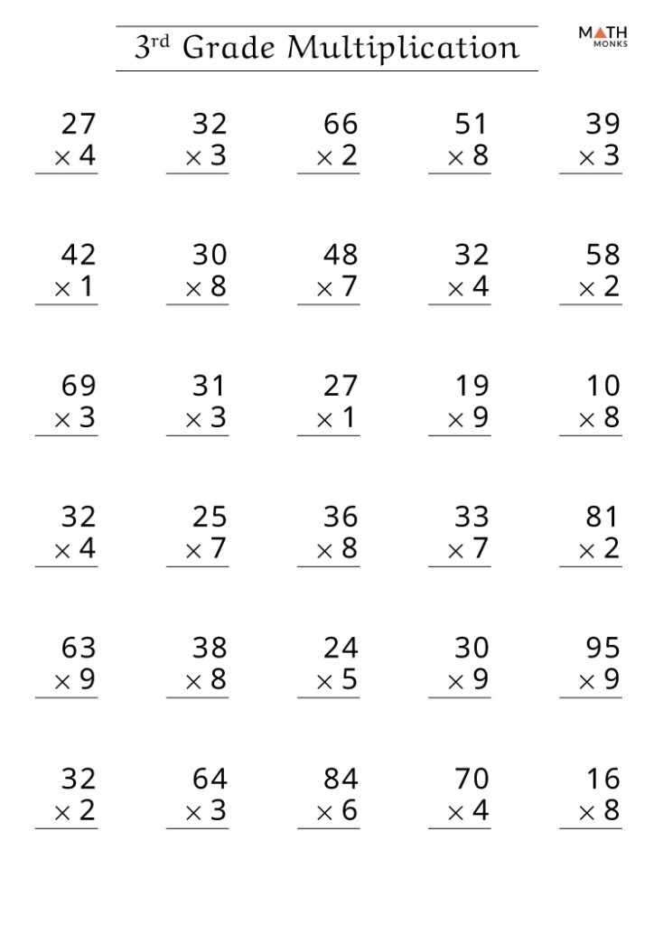 Free Multiplication Worksheets Grade 3 MultiplicationWorksheets