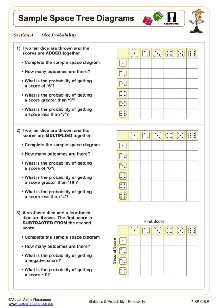 Free Printable Worksheets Grade 7 Download Free Printable Worksheets 