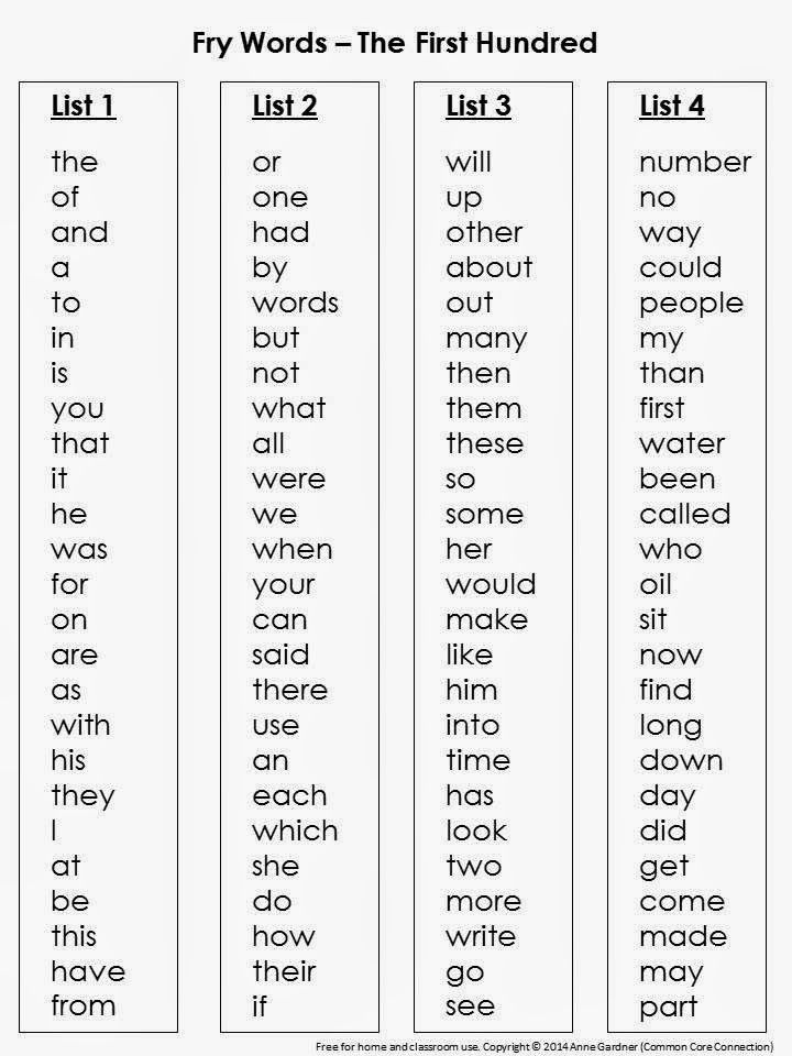 Fry Words By Grade Level Printable Printable Sight Words List