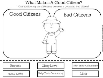 Good Citizen Being A Good Citizen Kindergarten 1st 2nd Grade 
