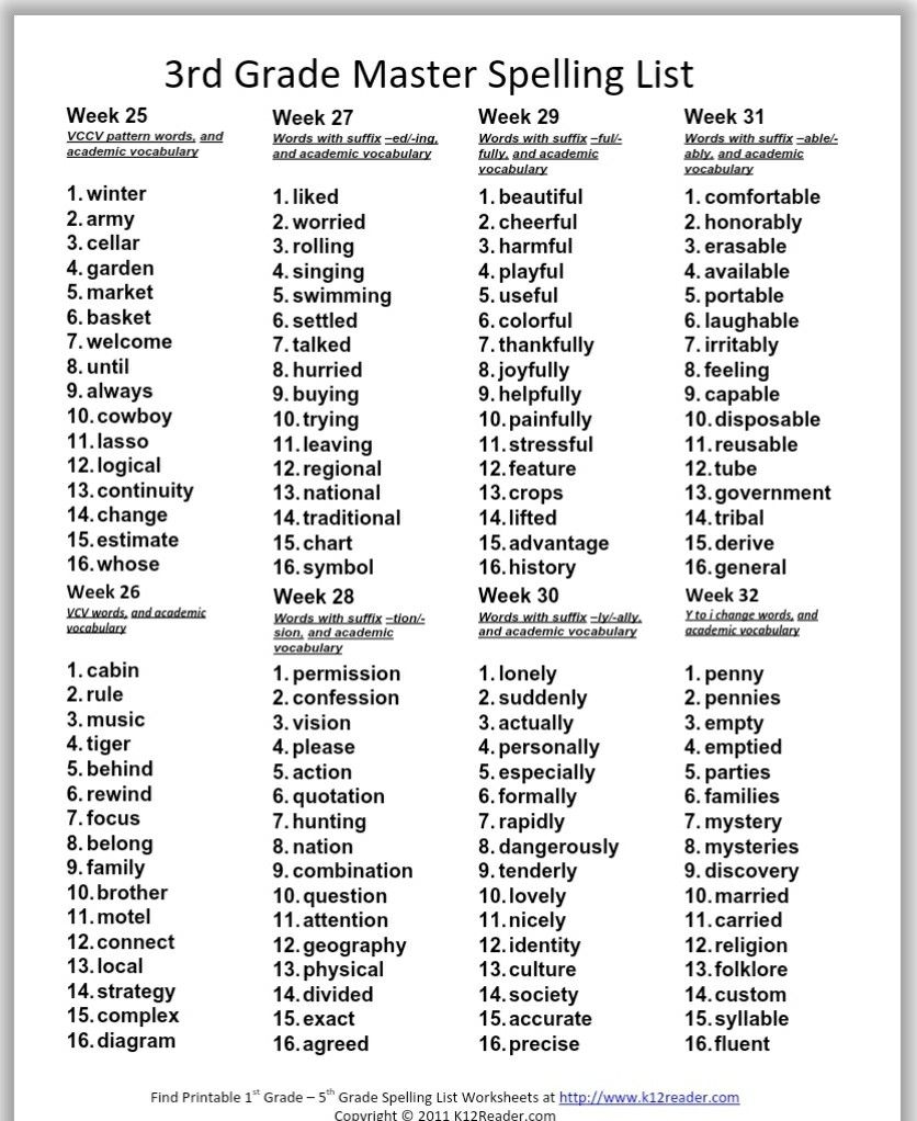 Grade 3 Spelling Words Worksheets Farm1 fieldagent
