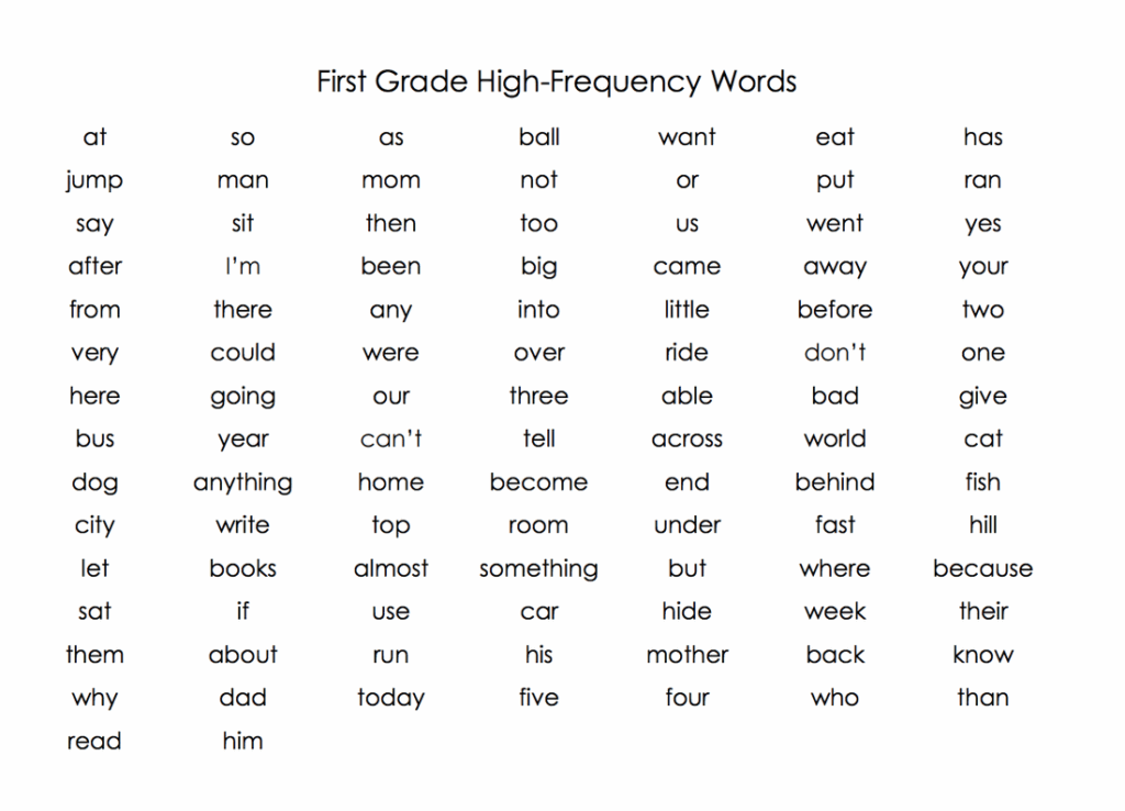 Grade 4 Sight Words Printable Words Print