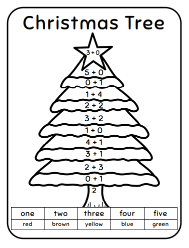 Holiday Christmas Tree Math Craft Activities Addition For First Grade 