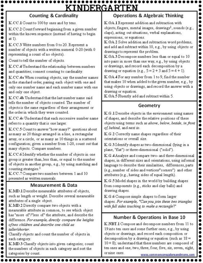 Kindergarten Common Core Standards Printable Common Core Worksheets