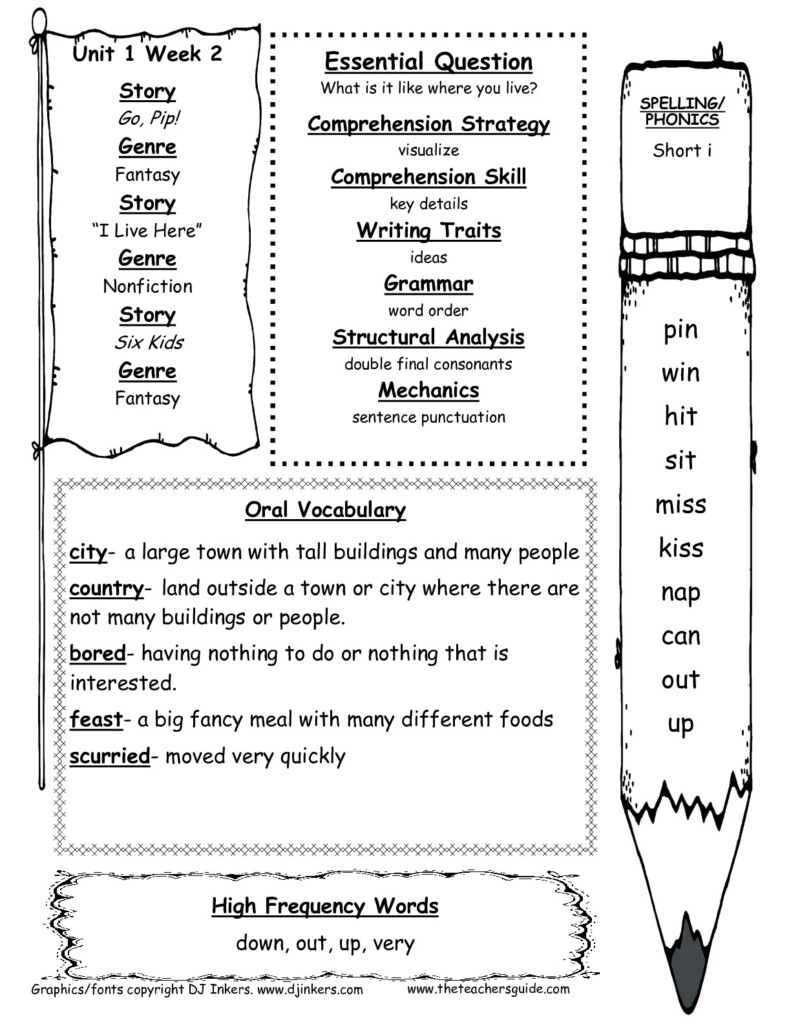 Kindergarten Easy Esl English Reading Comprehension Worksheets 1St 