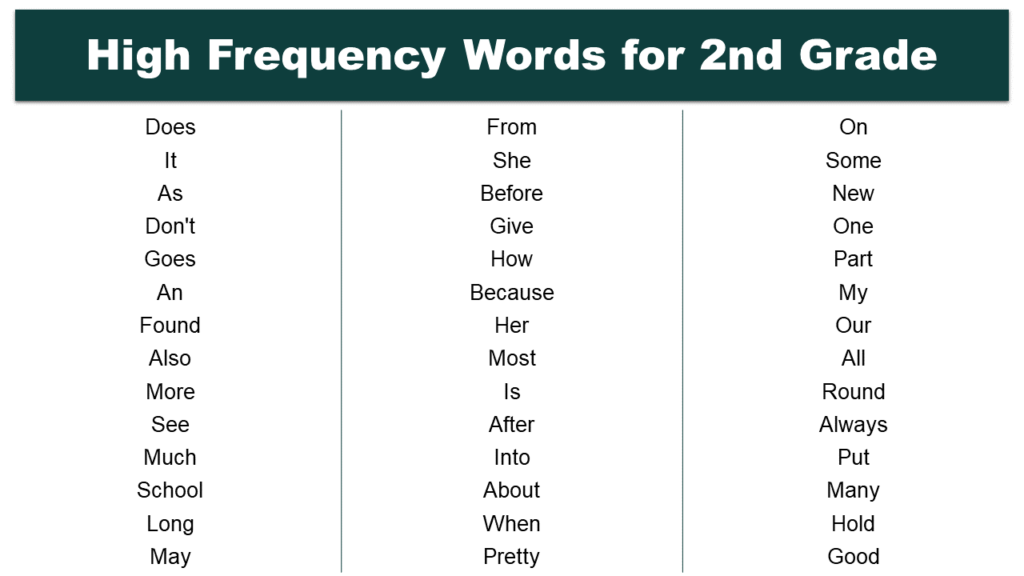 List Of High Frequency Words For 2nd Grade GrammarVocab