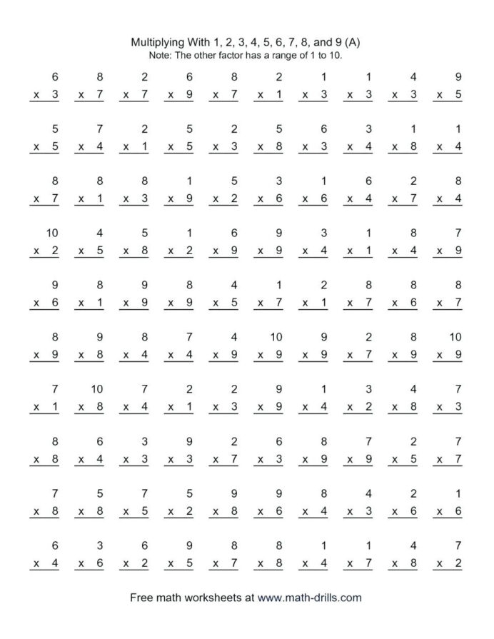 Mad Minute Multiplication Worksheets 99Worksheets