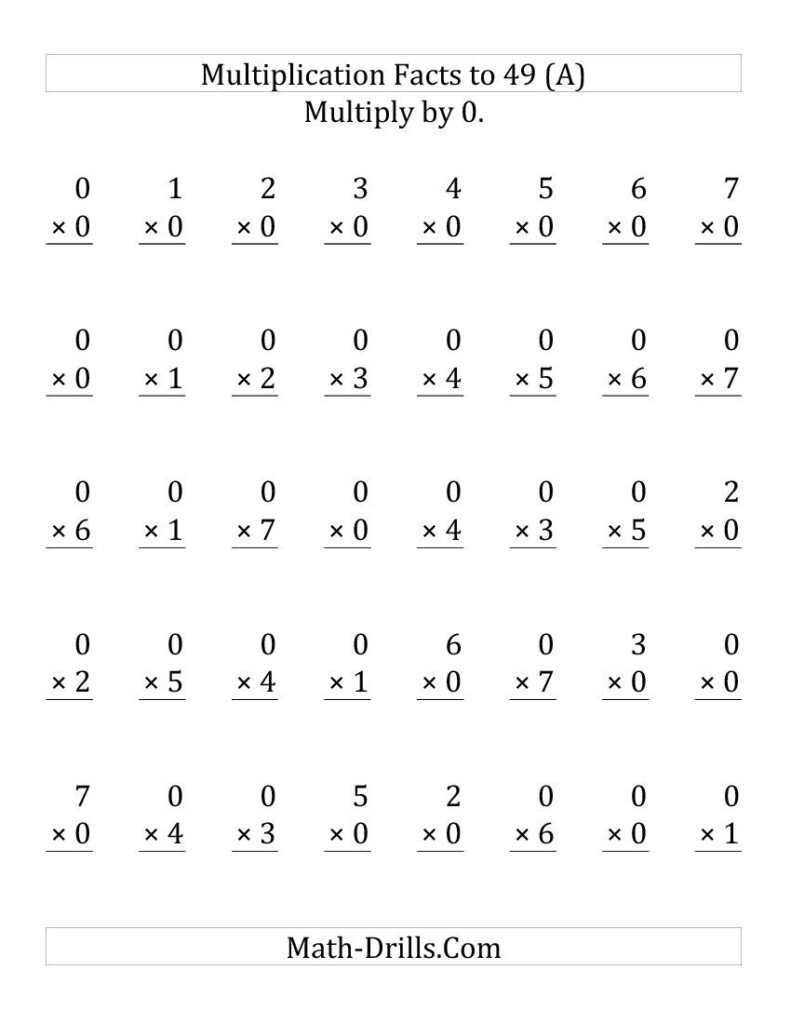 Multiplication Mad Minute Worksheets Printable Worksheets