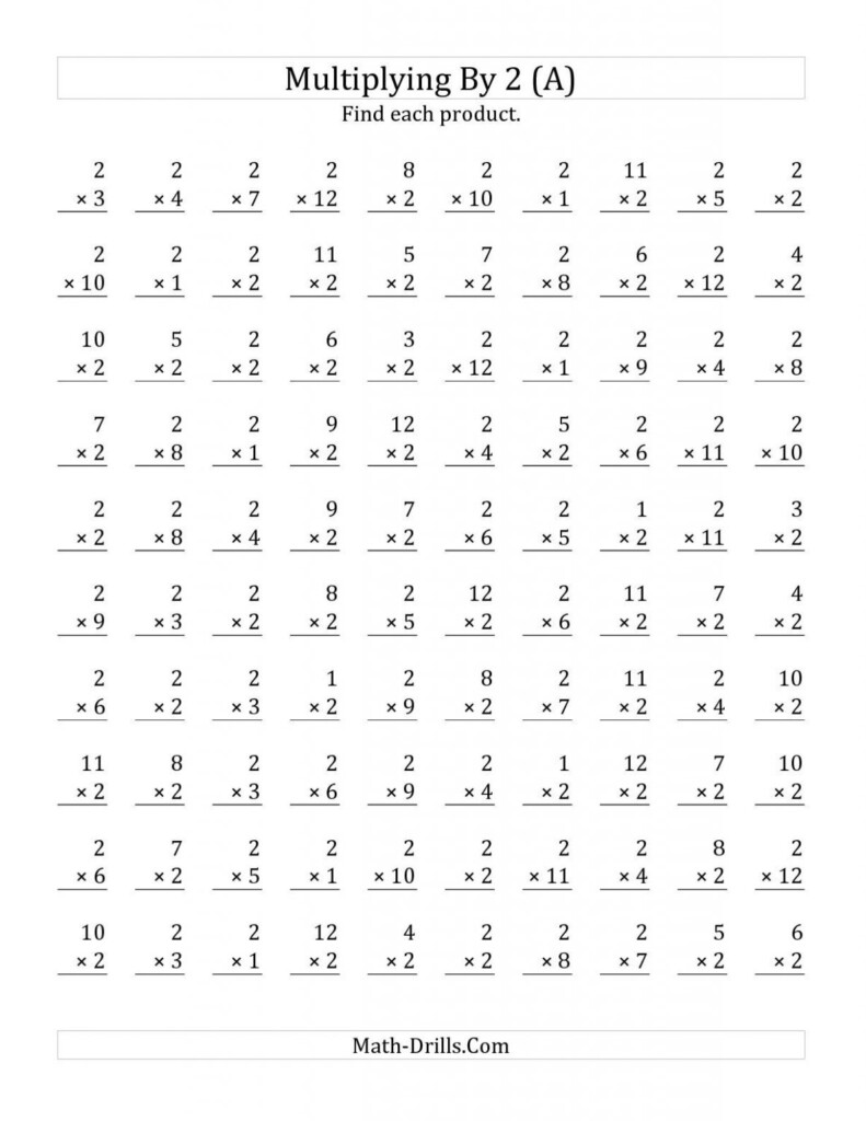Printable 1 Minute Multiplication Drills Times Tables Worksheets