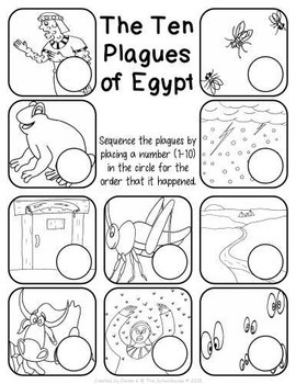 Printable 10 Plagues Of Egypt Worksheet