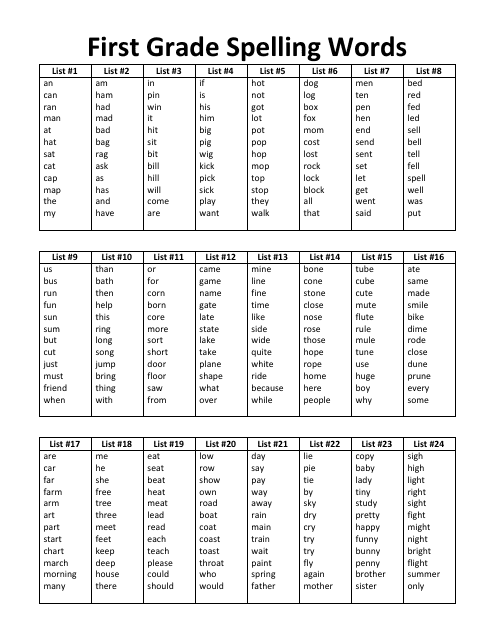 Printable 1St Grade Spelling List