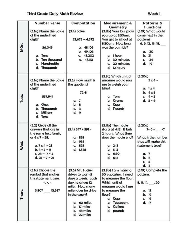 Printable 3rd Grade Eog Reading Practice Test Printable Word Searches