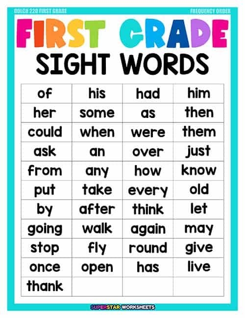 Printable Dolch Sight Word Lists Printable Word Searches