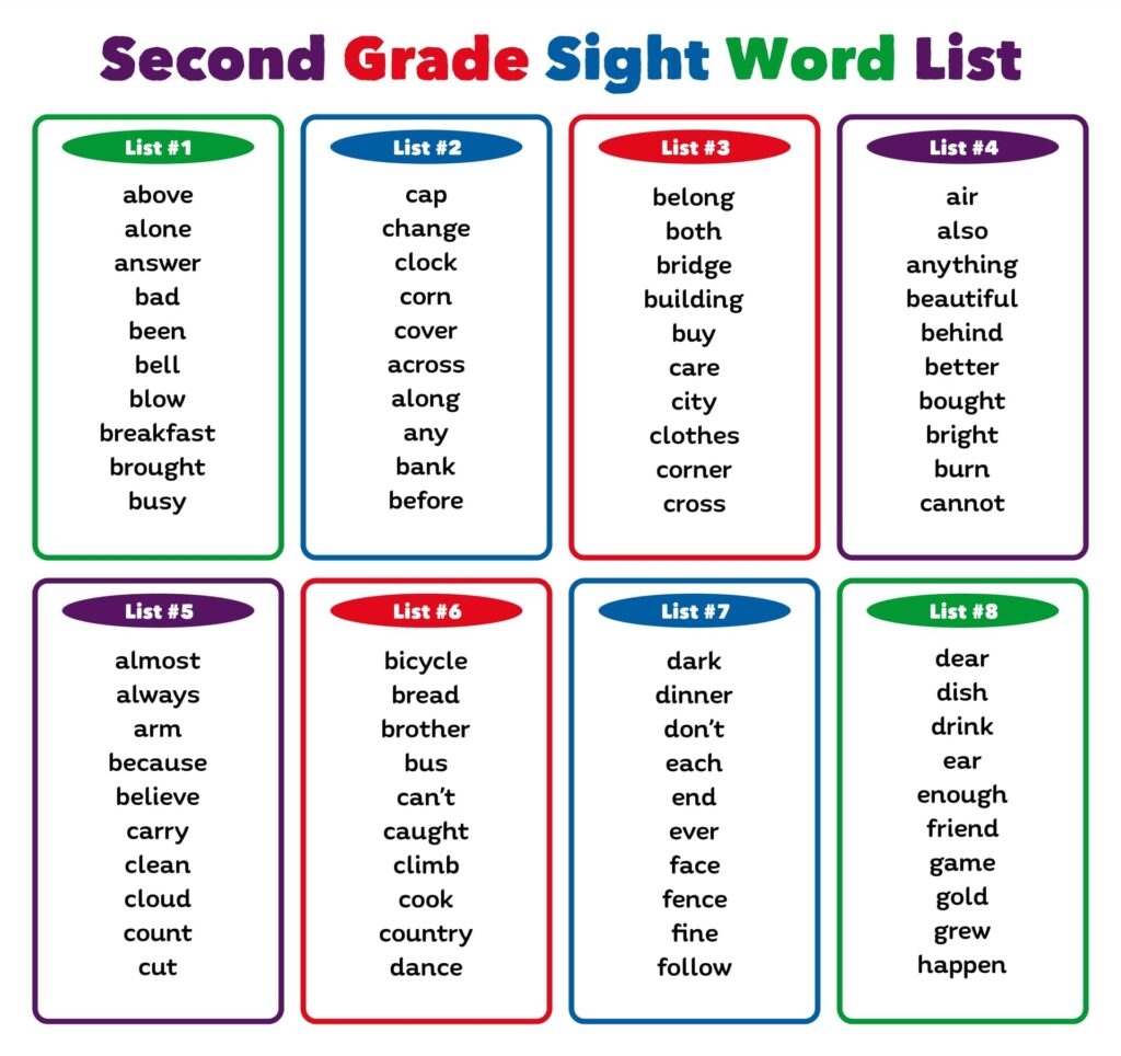 Printable Fourth Grade Sight Words Printable JD