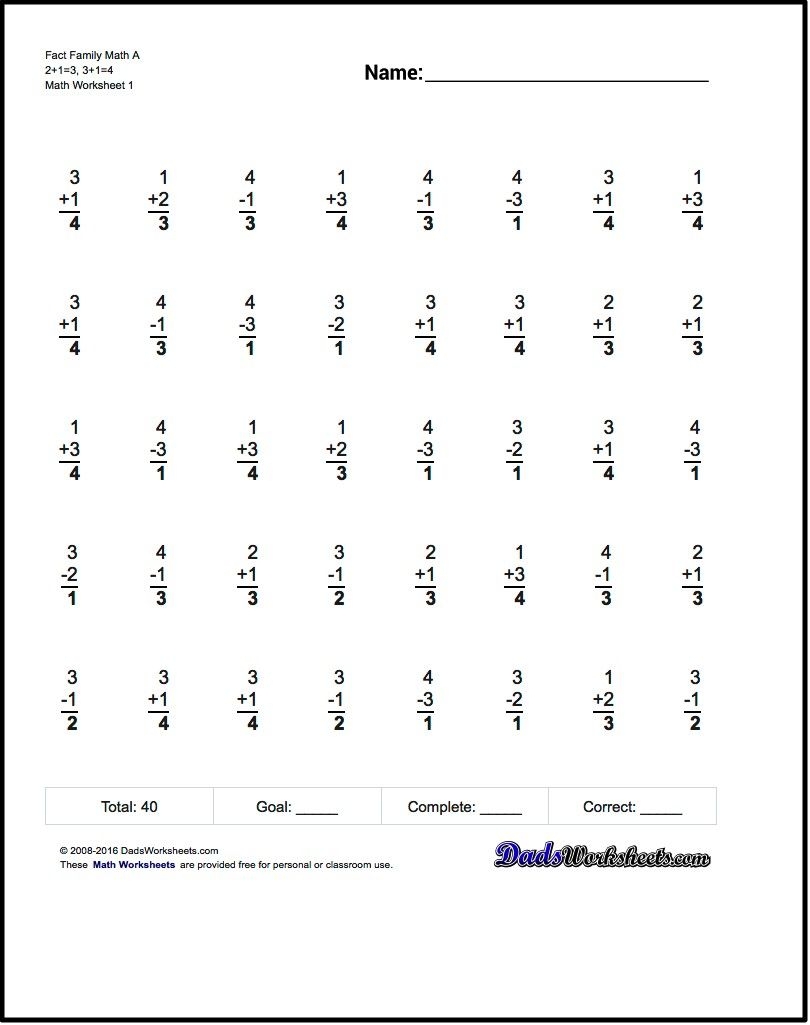 Printable Mad Minute Multiplication