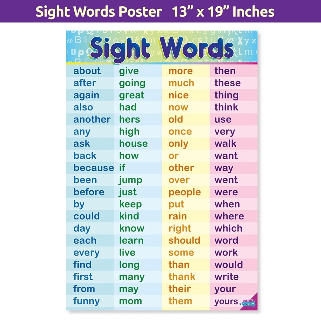 Reading Words For Grade 6