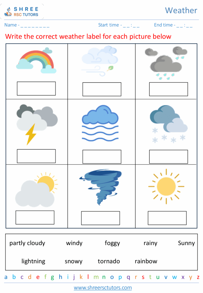 Recognizing Different Weather Conditions Worksheets For Grade 3 Science 