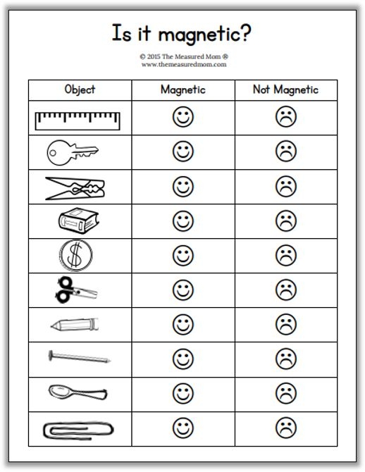 Second Grade Magnet Worksheets